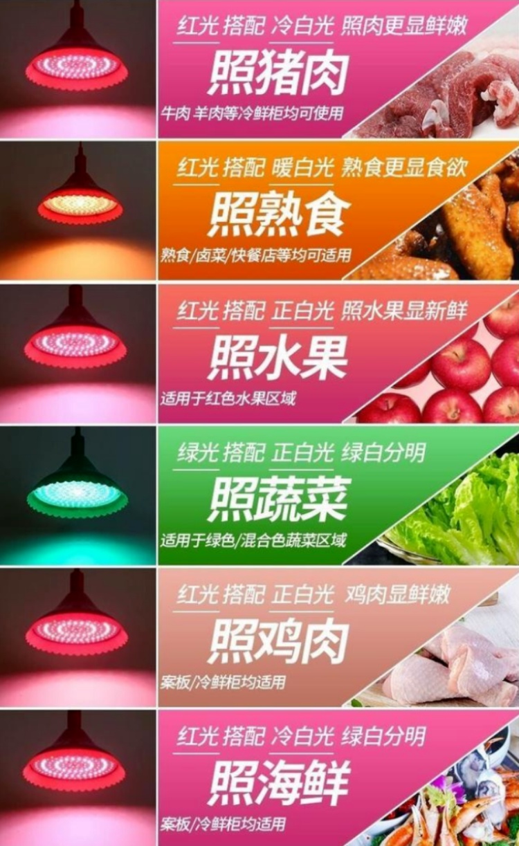 “生鲜灯”是指一种能够改变食用农产品真实色泽等感官性状的照明设施